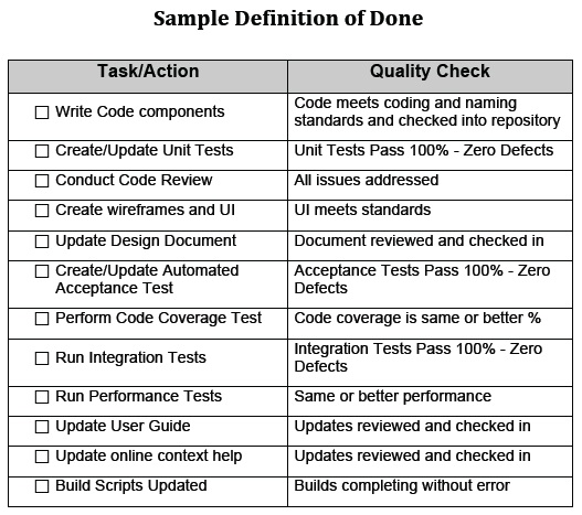 Sample Definition of Done
