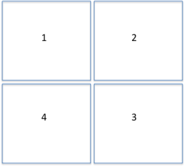 quadrants definition