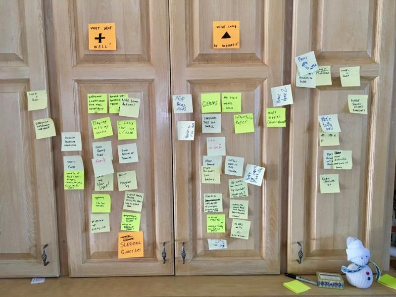 Sticky notes on cabinet doors for the family retrospective
