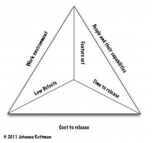 project pyramid