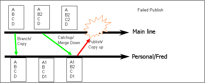 agile1105-4