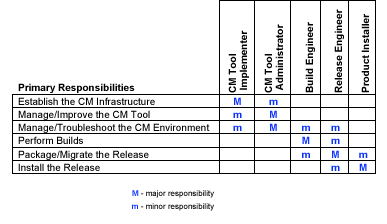 mmold-2