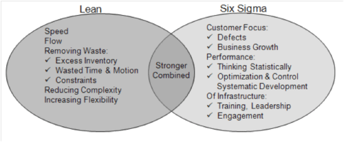 Figure 1, slsep09-1