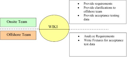 vk0706-4 vk0706-4